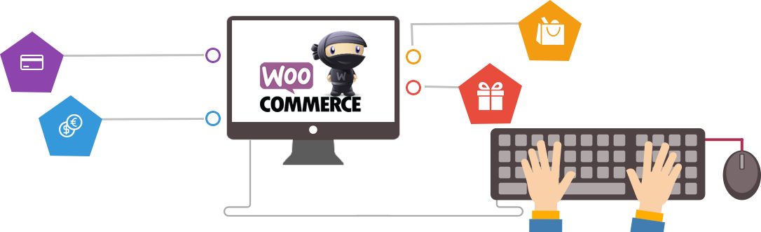 WooCommerce Development